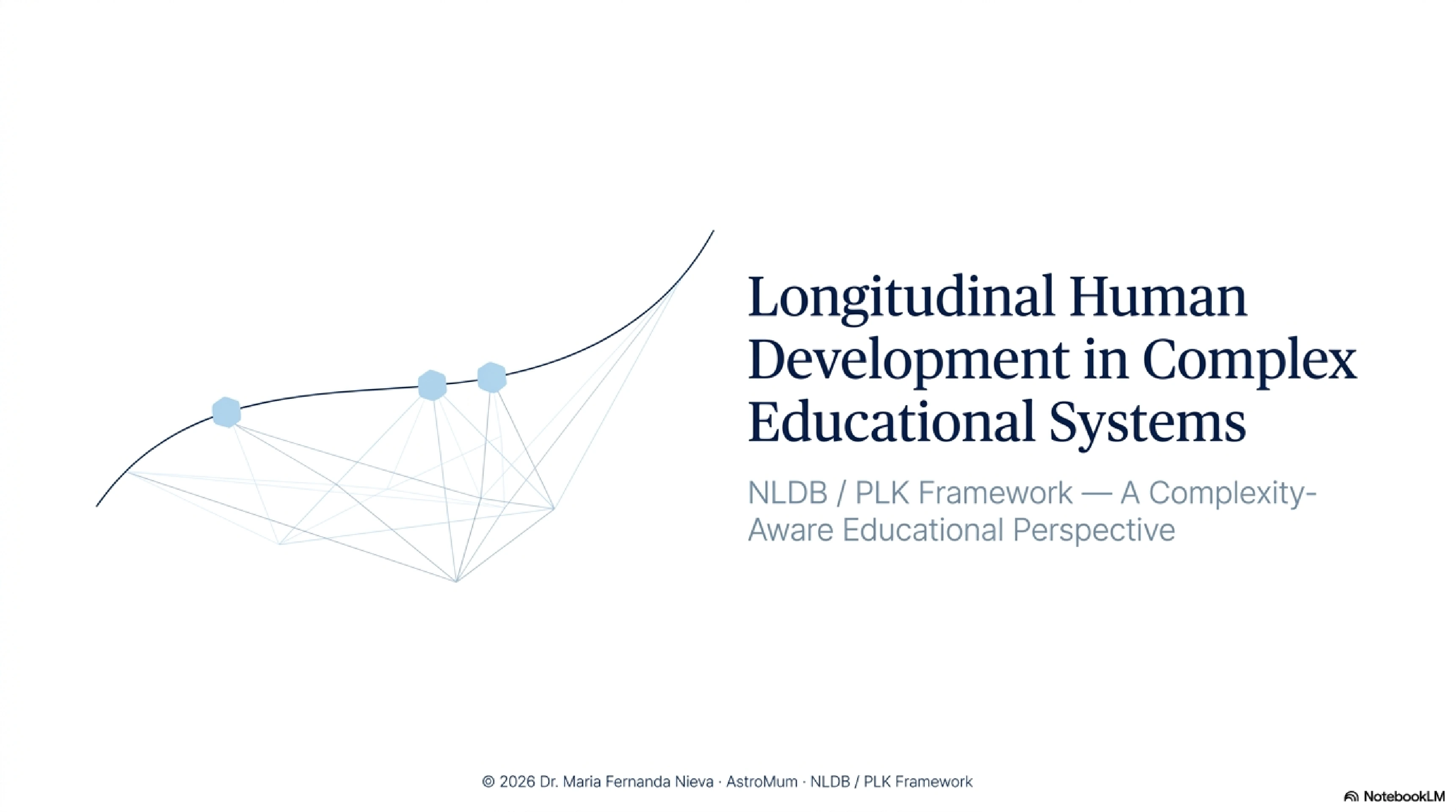 Slide 1: Longitudinal Human Development in Complex Educational Systems