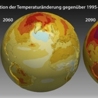 Die Physik des Klimawandels